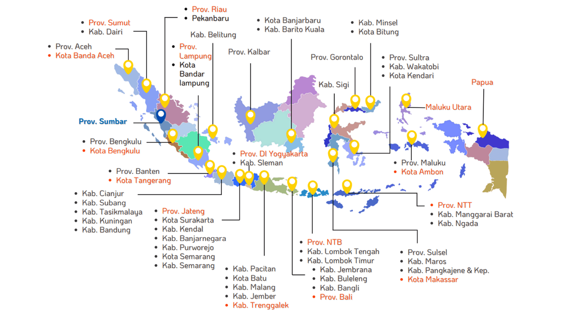 KemenUMKM, JuraganUMKM, PahamSEO, MSME, Indonesia, ASEAN